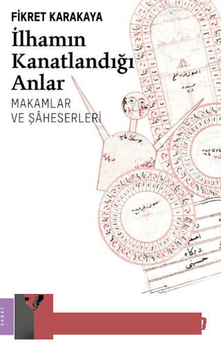 İlhamın Kanatlandığı Anlar Fikret Karakaya